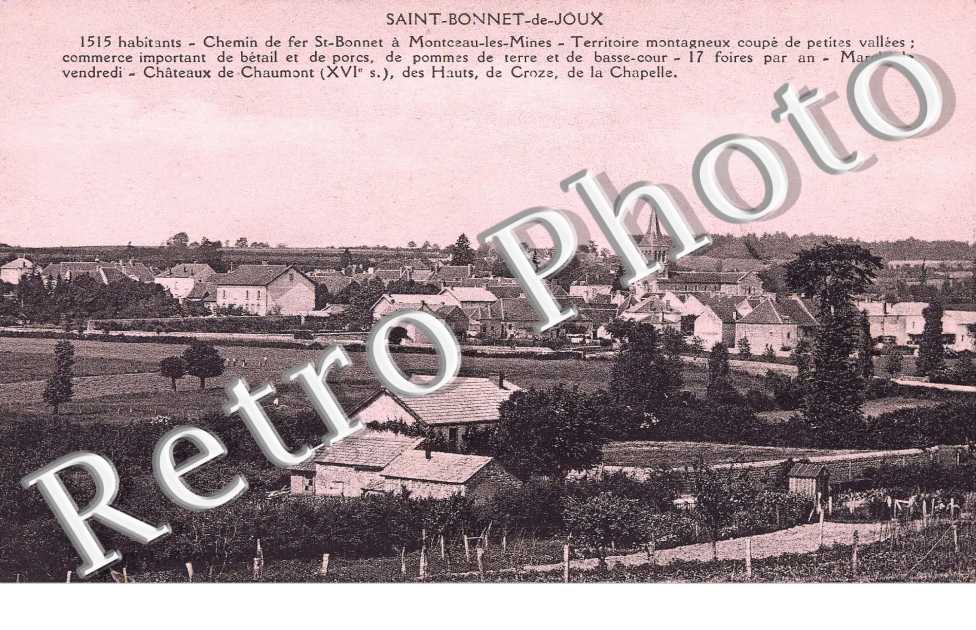 Vue d'ensemble