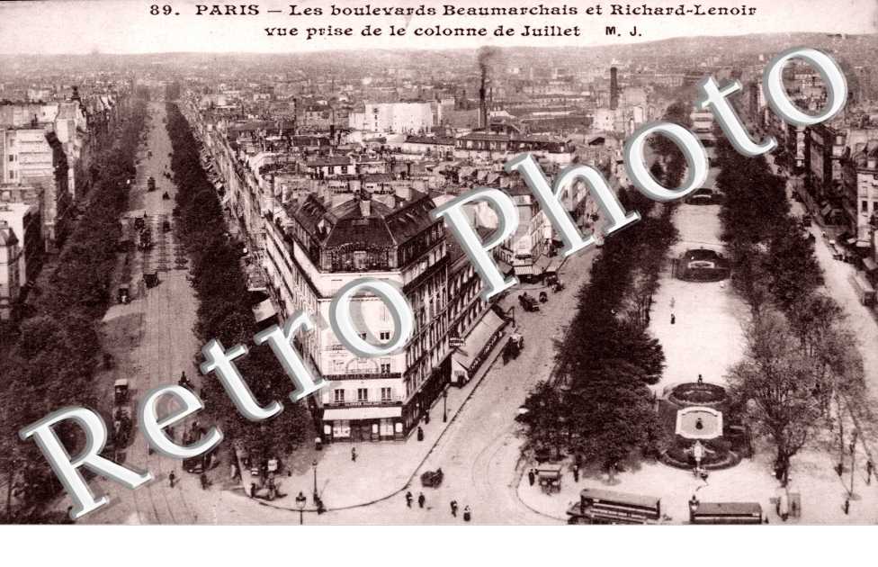 Les boulevards Beaumarchais et Richard-Lenoir