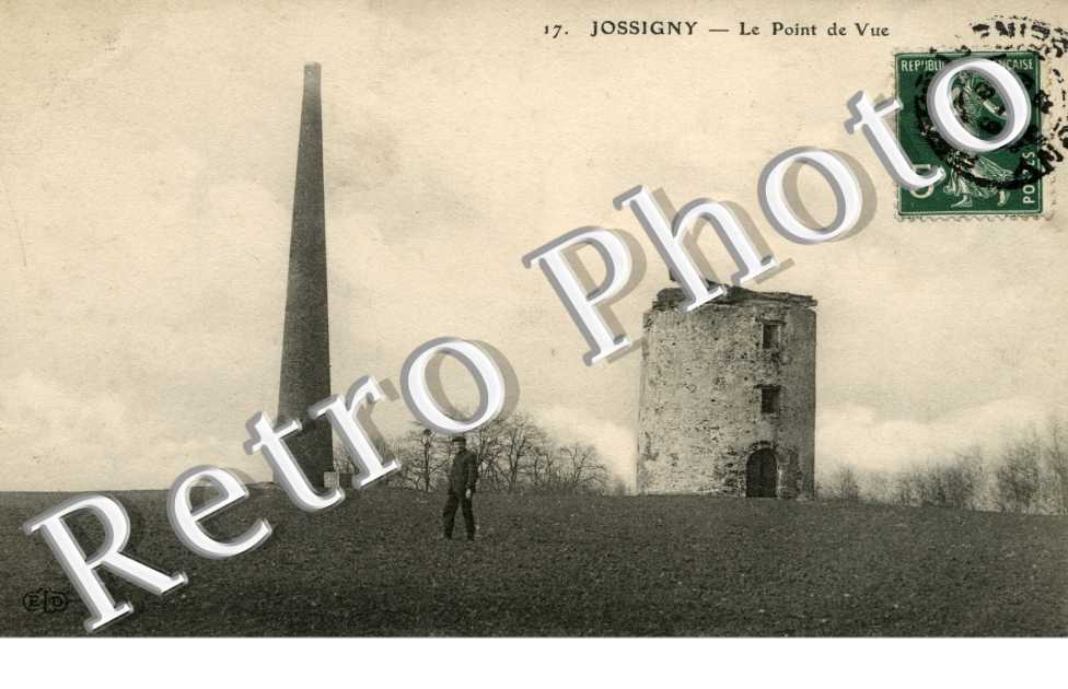 le point de vue